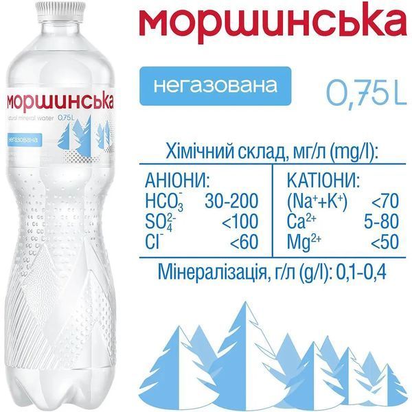 Вода Моршинська негазована 0.75 л, 12 шт/упаковка 00543 фото
