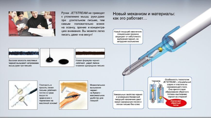 Ролер автоматичний JETSTREAM, 0.7мм, чорний SXN-217.Black фото