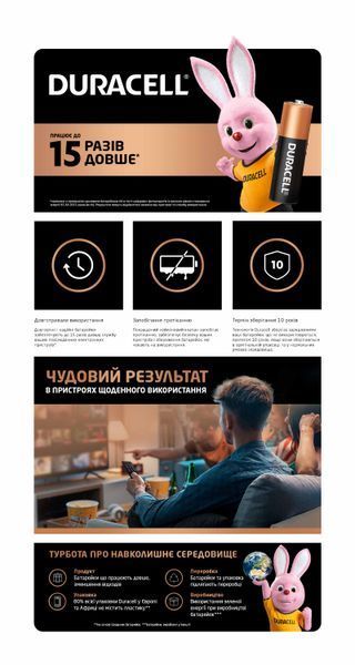 Щелочные батарейки Duracell AA, 2 шт. в упаковке s.58163 фото